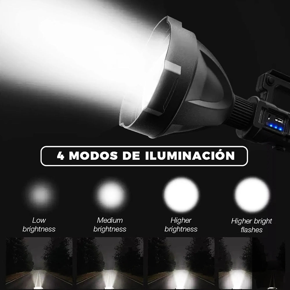 Foco LED Superbrillante – Alta Potencia y Versatilidad